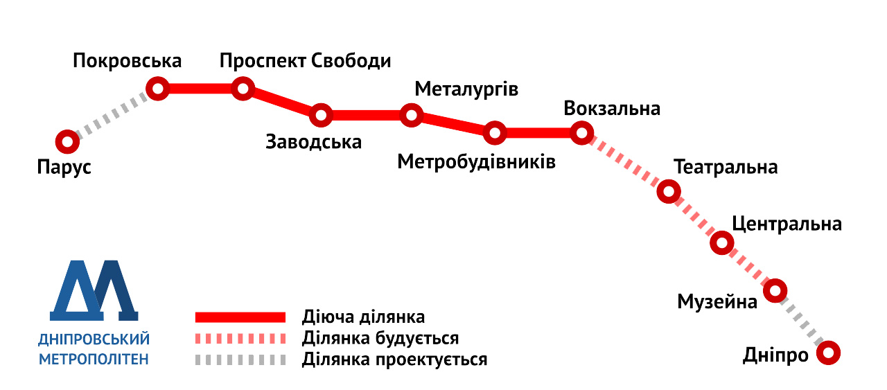Схема маршрутів Дніпровський метрополітен